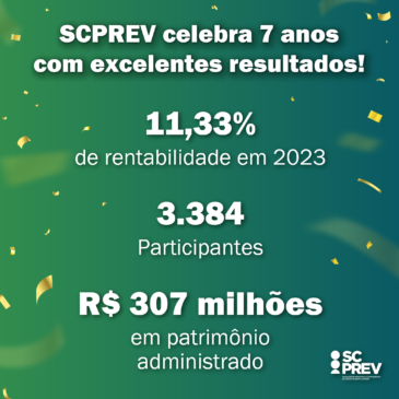 SCPREV celebra 7 anos com excelentes resultados!