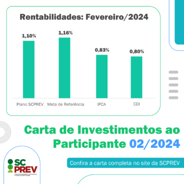 Carta de Investimentos – Fevereiro/2024