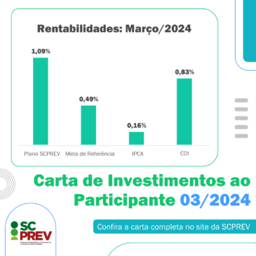 Carta de Investimentos ao Participante – Março/2024