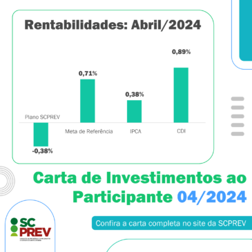 Carta de Investimentos – Abril/2024